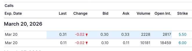 Spearfishing Capital tweet media