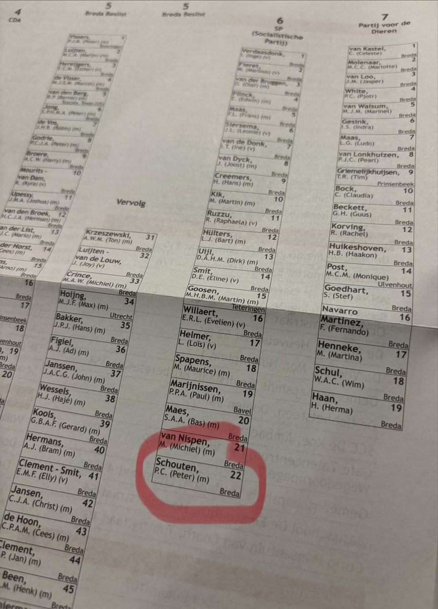 Peter C. Schouten tweet media