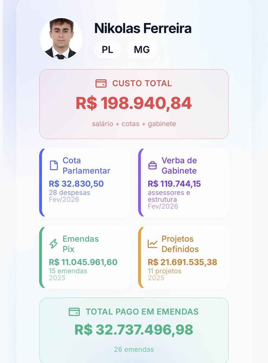 🚨ESPALHE URGENTE: Conto com a sua ajuda para SEGUIR <a href="/Pesquisasdolula/">Pesquisas e Análises 2</a> e <a href="/pesquisas_elige/">PESQUISAS E ANÁLISES ELEIÇÕES</a> e INFORMAR ao Brasil inteiro que o Presidente Hugo Motta (REP-PB), da Câmara dos Deputados, AUTORIZOU O DEPÓSITO DE R$ 32,7 MILHÕES, via EMENDAS PIX SECRETAS, para a conta bancária