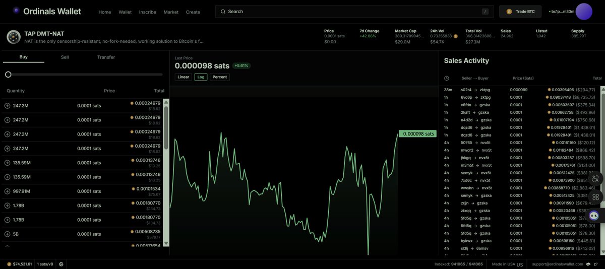 CreeDAO Merlin🔮🧙 tweet media