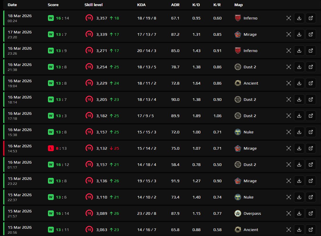 Expr4ind tweet media