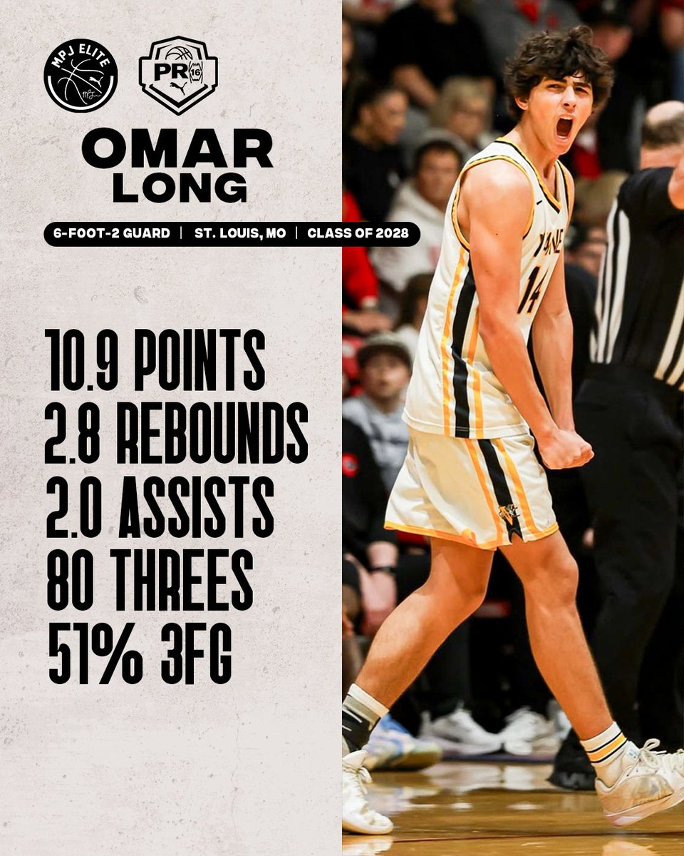 Michael Porter Jr. Elite tweet media