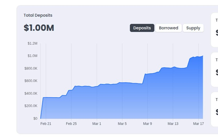 Feather.zone tweet media