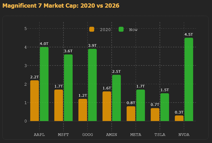TrendSpider tweet media