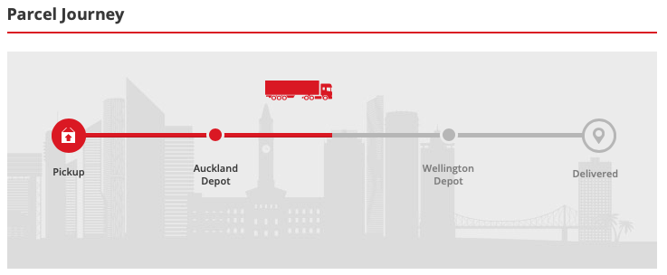 Philip Roy (@philip-roy.bsky.social) tweet media