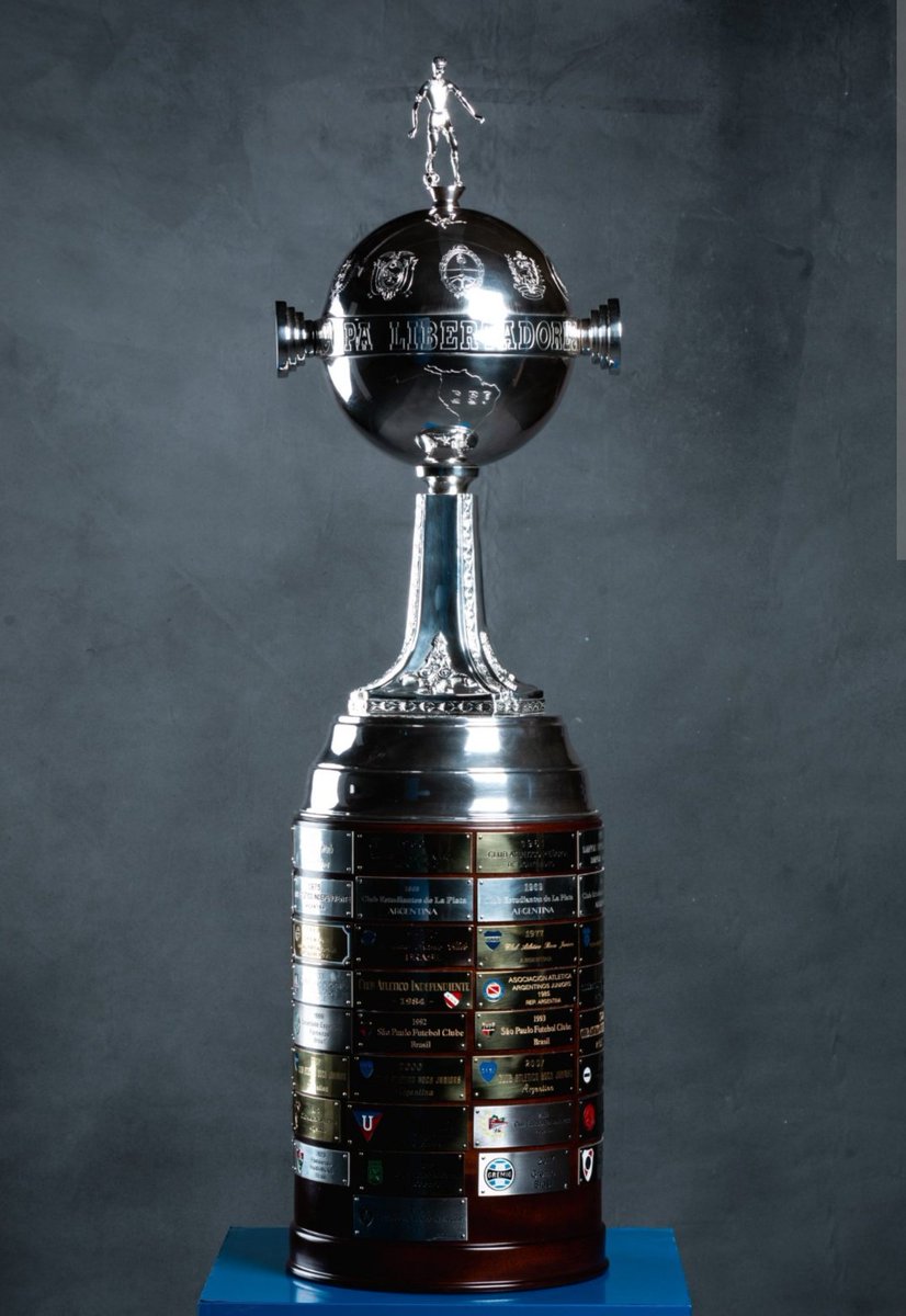 🇦🇷🏆 EL BOCA JUNIORS DE MARCELO WEIGANDT JUGARÁ LA FASE DE GRUPOS DE LA COPA LIBERTADORES 2026