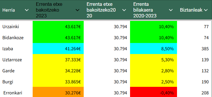 MikelBelaskoEuskaraz tweet media