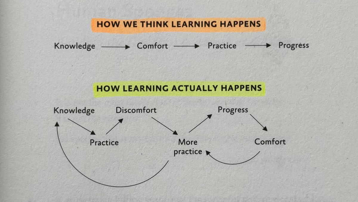 Reads with Ravi tweet media