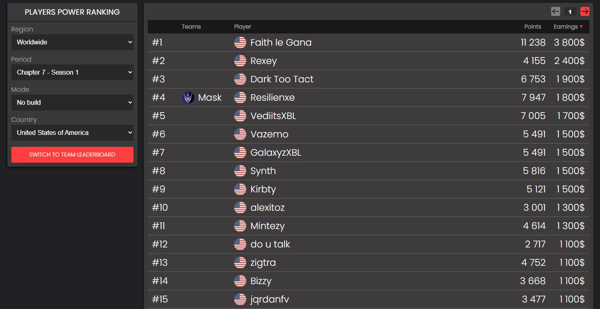 BockRexey tweet media