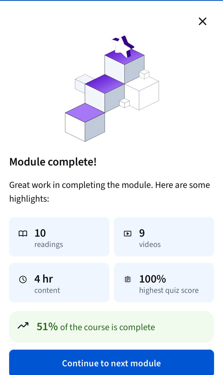 DAY 57/100
I did the hands-on lab on using tcpdump and wireshark to capture and analyze network traffic
<a href="/cyberjeremiah/">Ezechi Jeremiah</a> <a href="/jay_hunts/">zʇunH ʎɐſ ɐsɐɟnW 🦁🦁🦁🦁</a> 
#100DaysOfCyberSecurity