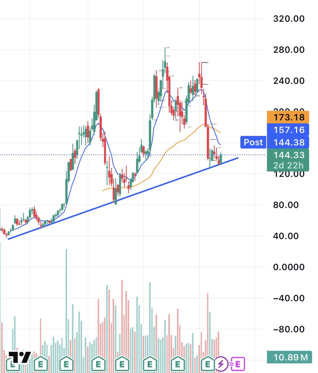 Enrich Trades tweet media