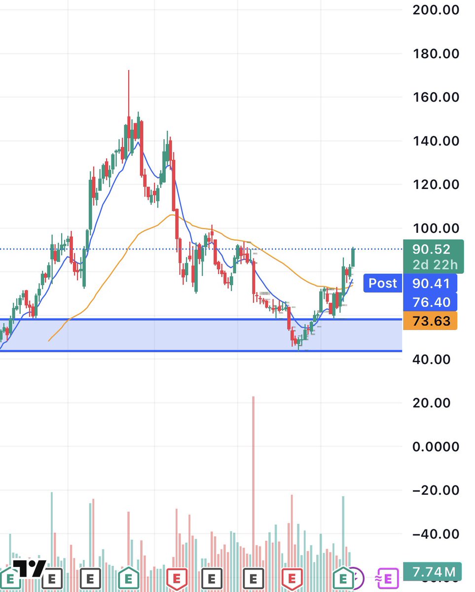 Enrich Trades tweet media