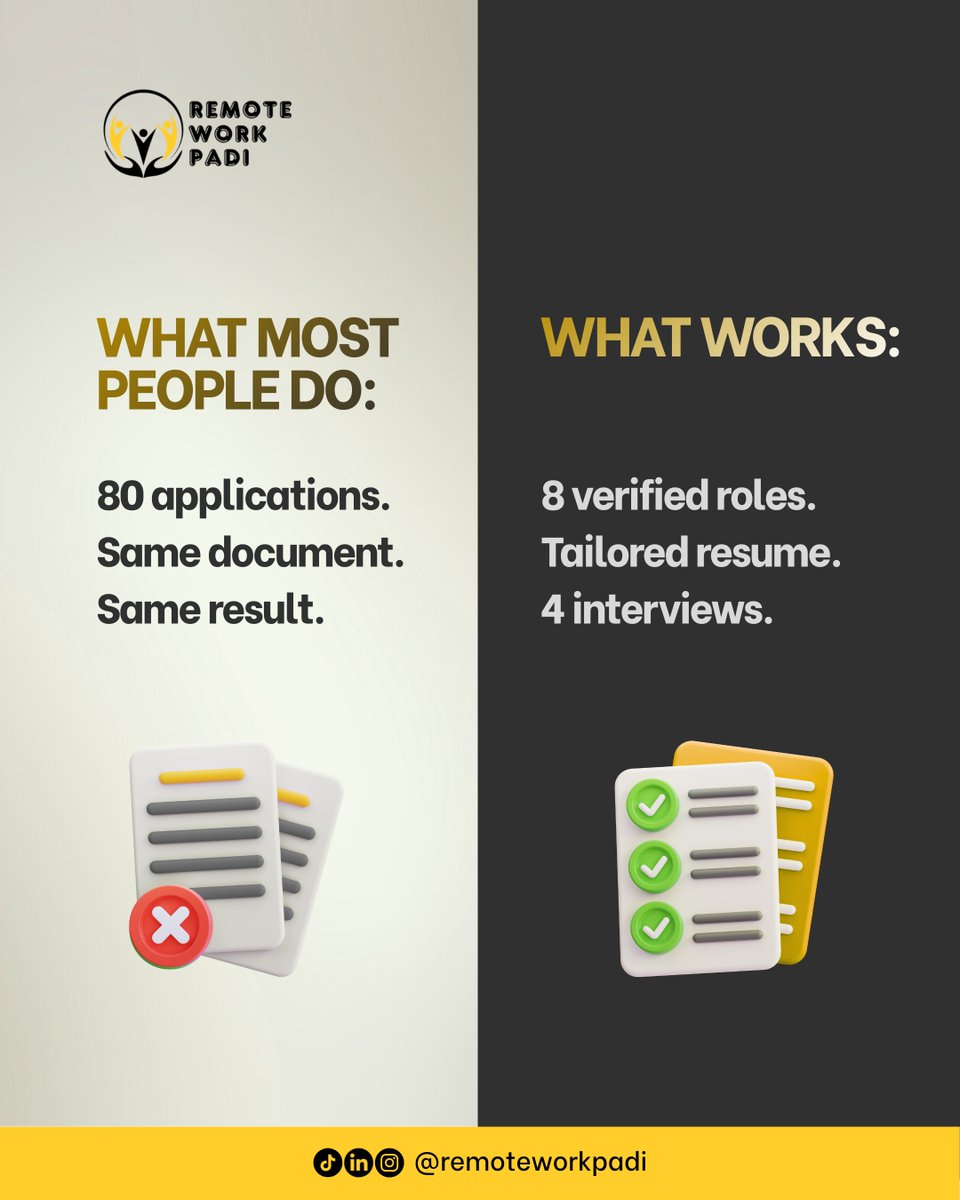 RemoteWorkPadi tweet media