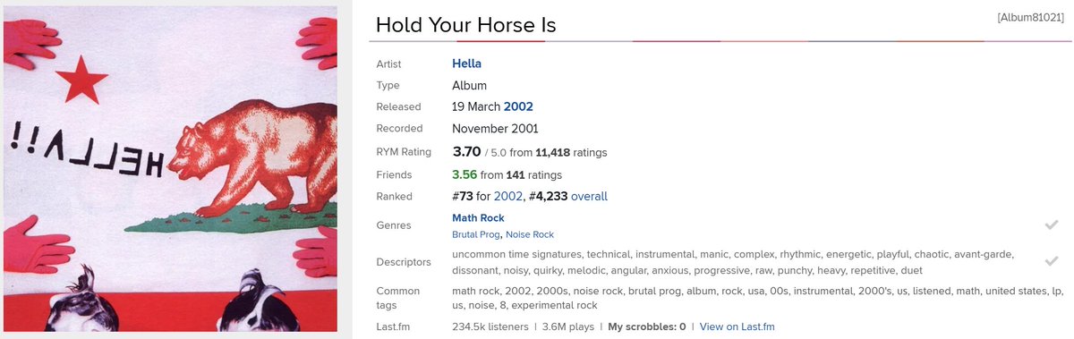 Adventures in Rating Music tweet media