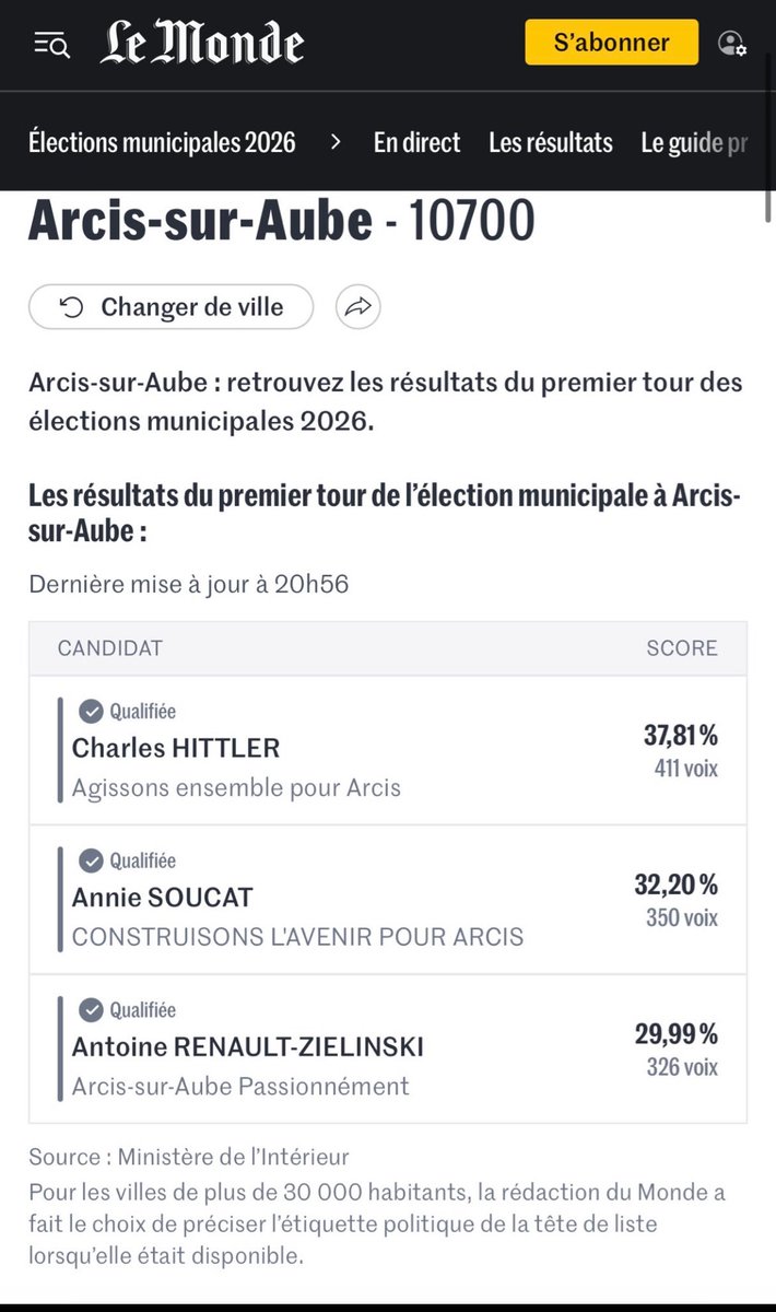 Patsonov tweet media