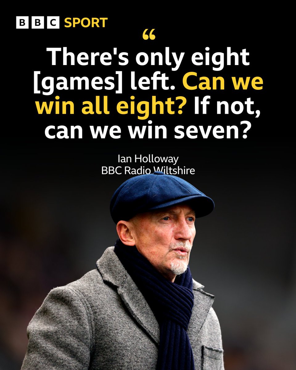 BBC Wiltshire Sport tweet media