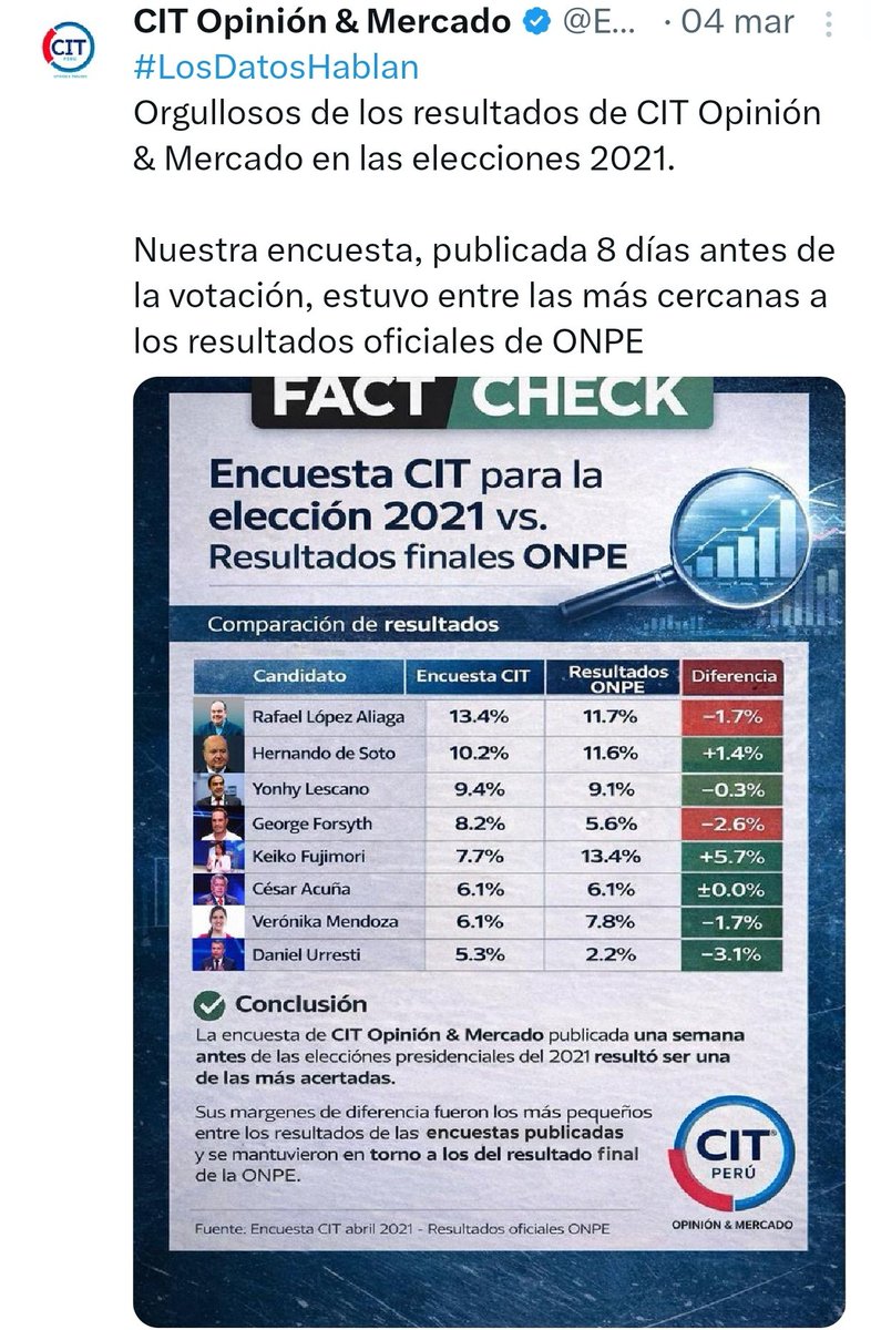 Tim Robles tweet media