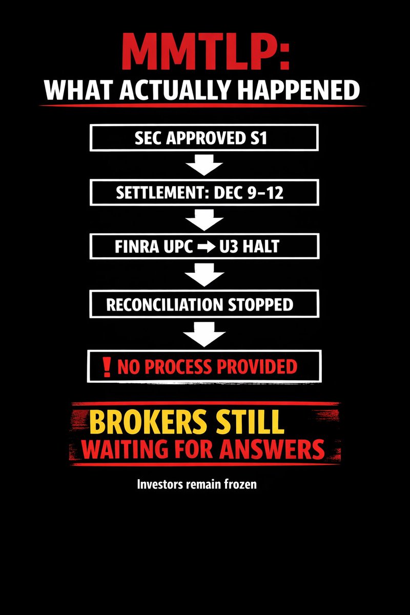 For those in the back...
1 - <a href="/SECGov/">U.S. Securities and Exchange Commission</a> approved $MMTLP S1 → Settlement set for Dec 9–12. Brokers told investors the same

2 - <a href="/FINRA/">FINRA</a> UPC → U3 HALT issued

3 - Halt stopped broker settlement reconciliation

4 - No replacement process provided. FIF FOIAs prove Brokers waiting

5 -