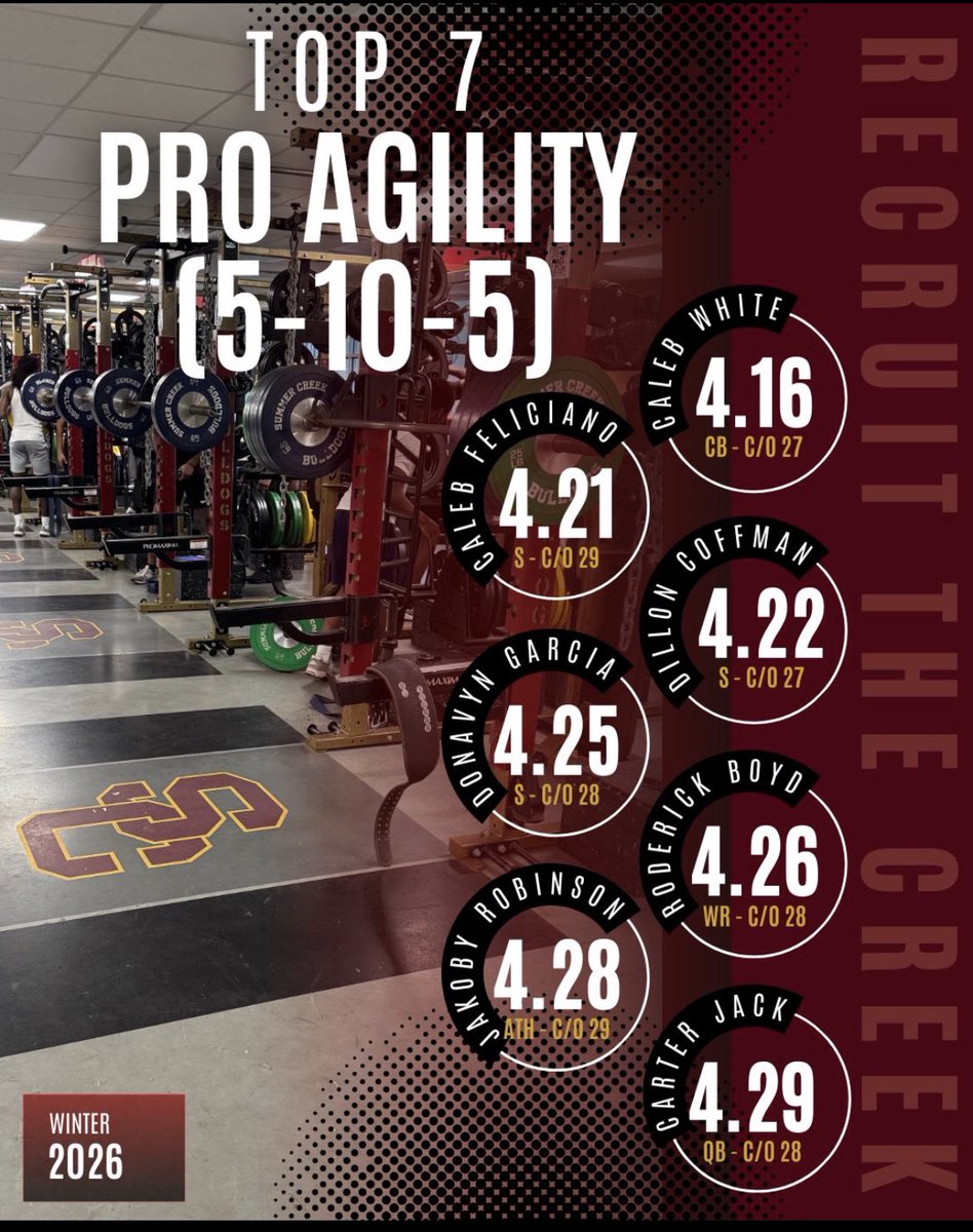 Reggie White tweet media