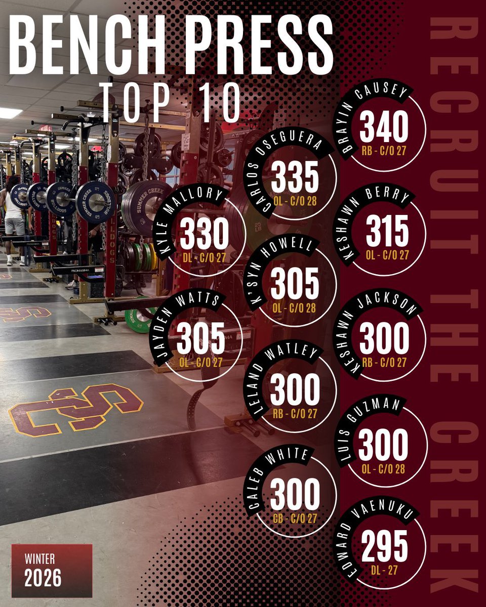 Reggie White tweet media