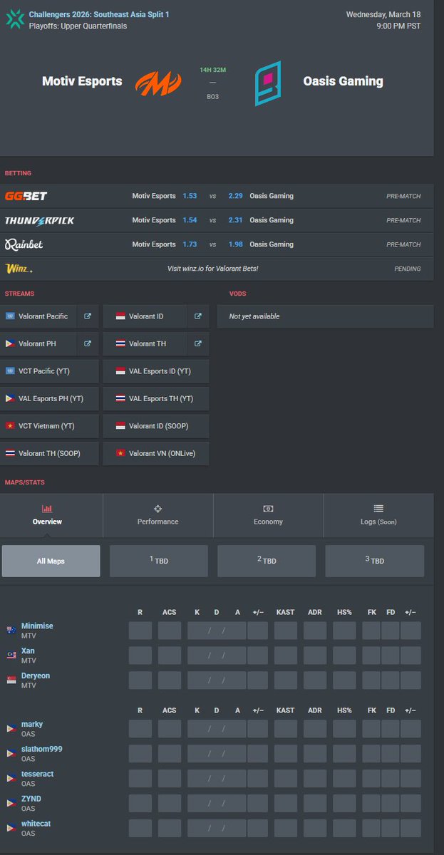 Nors Reyes tweet media