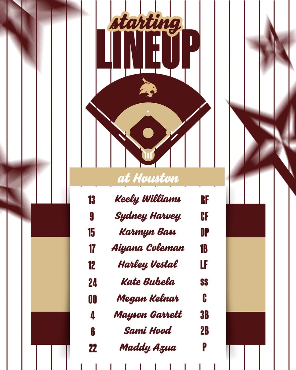 Texas State Softball tweet media