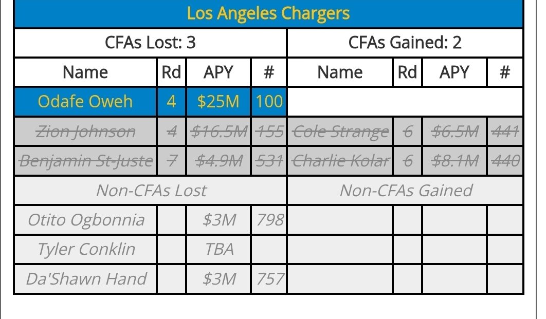Alex Insdorf tweet media