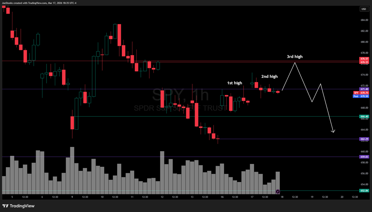 Joseph 🔮 tweet media