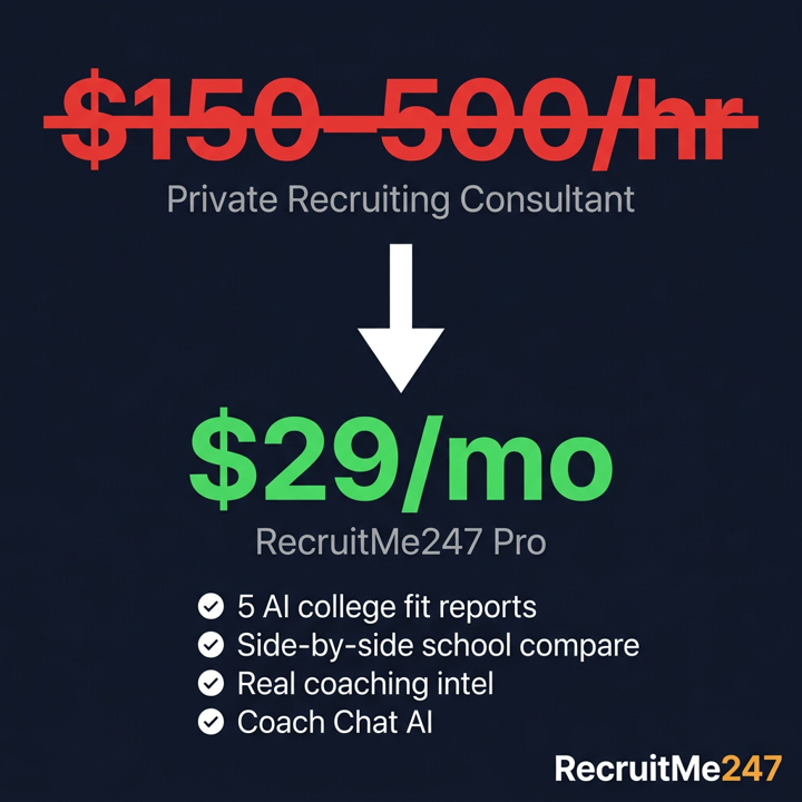RecruitMe247 tweet media