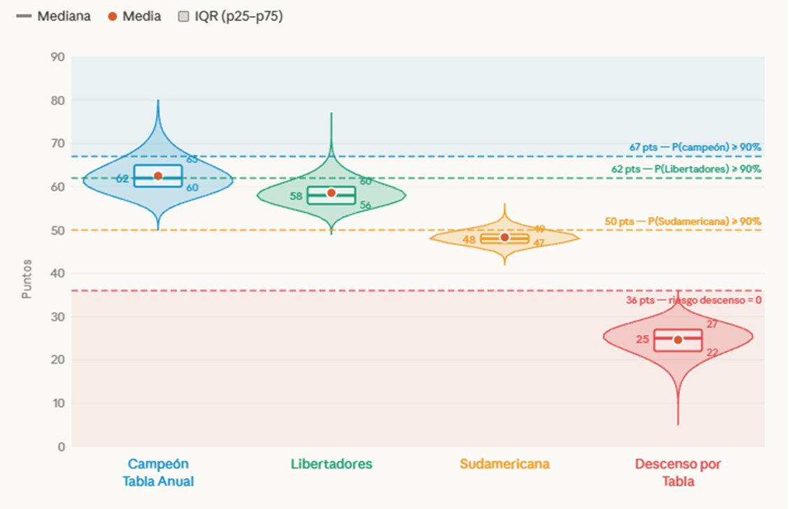 Juan Cruz Lekovic, CFA, CAIA tweet media