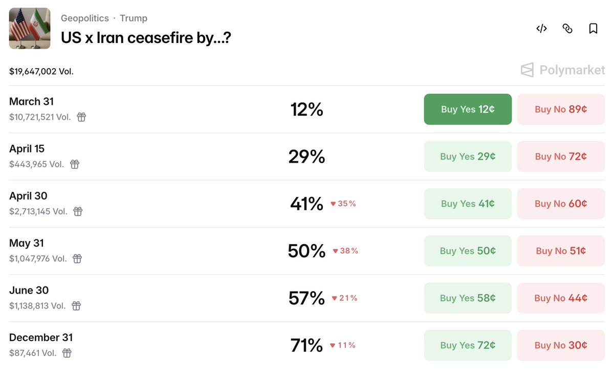 Steve Hanke tweet media