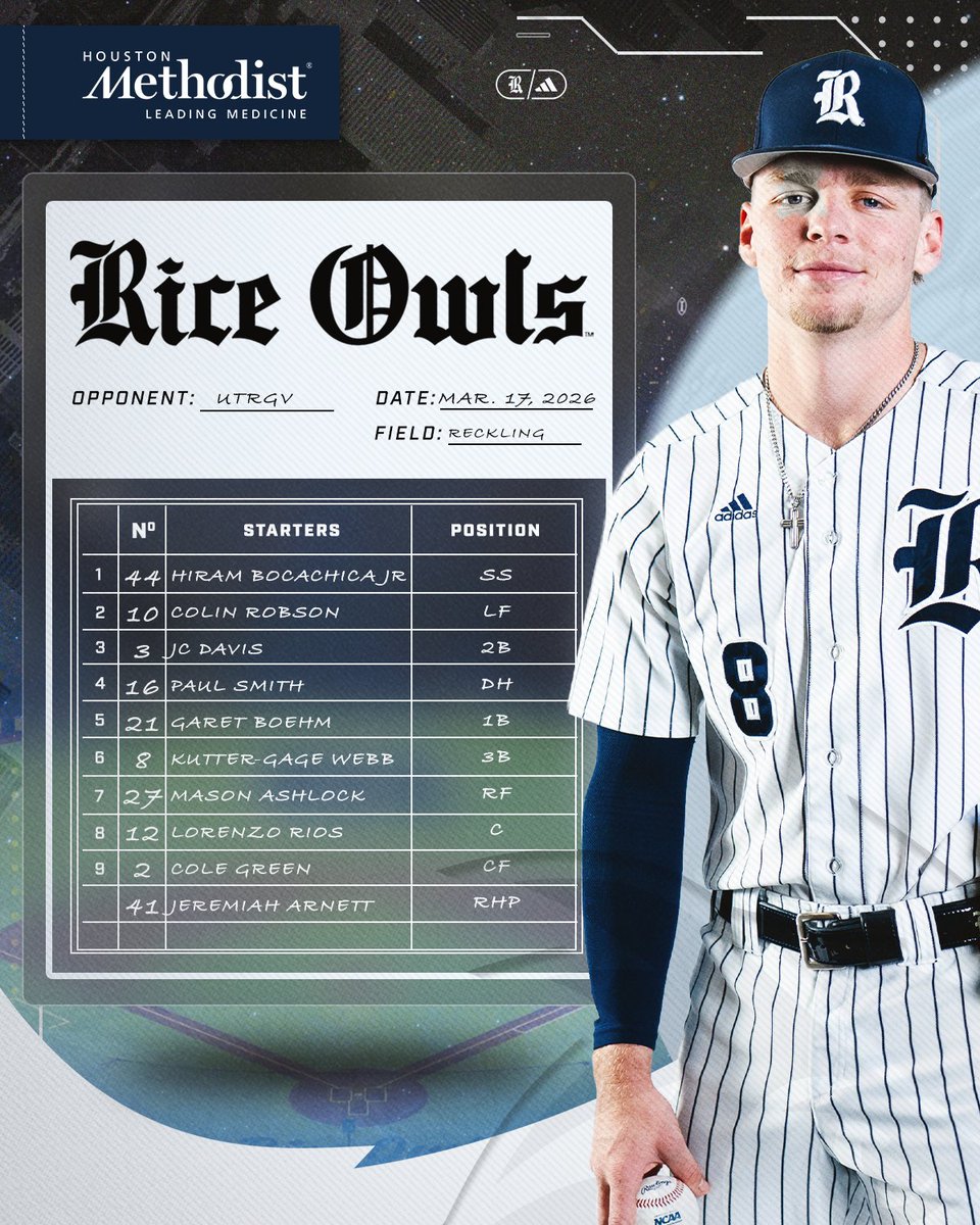 Rice Baseball tweet media