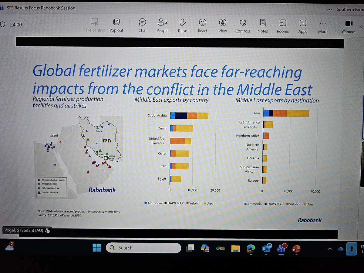 Southern Farming Systems tweet media