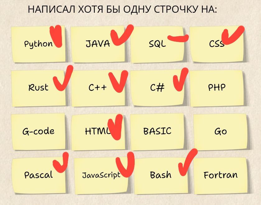 Sergey Balanin 🐝 tweet media