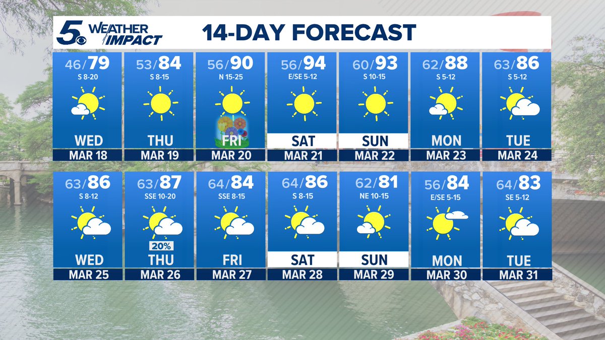 Ryan Shoptaugh tweet media