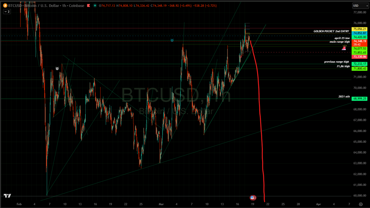 Ezy Money Printer Malone tweet media