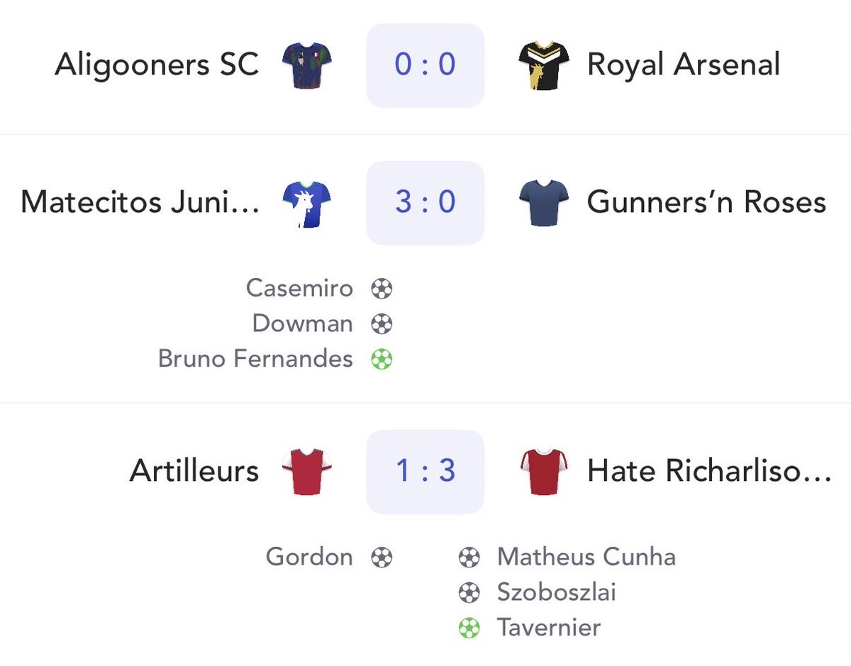 Mon Petit Gunner 🏆 tweet media