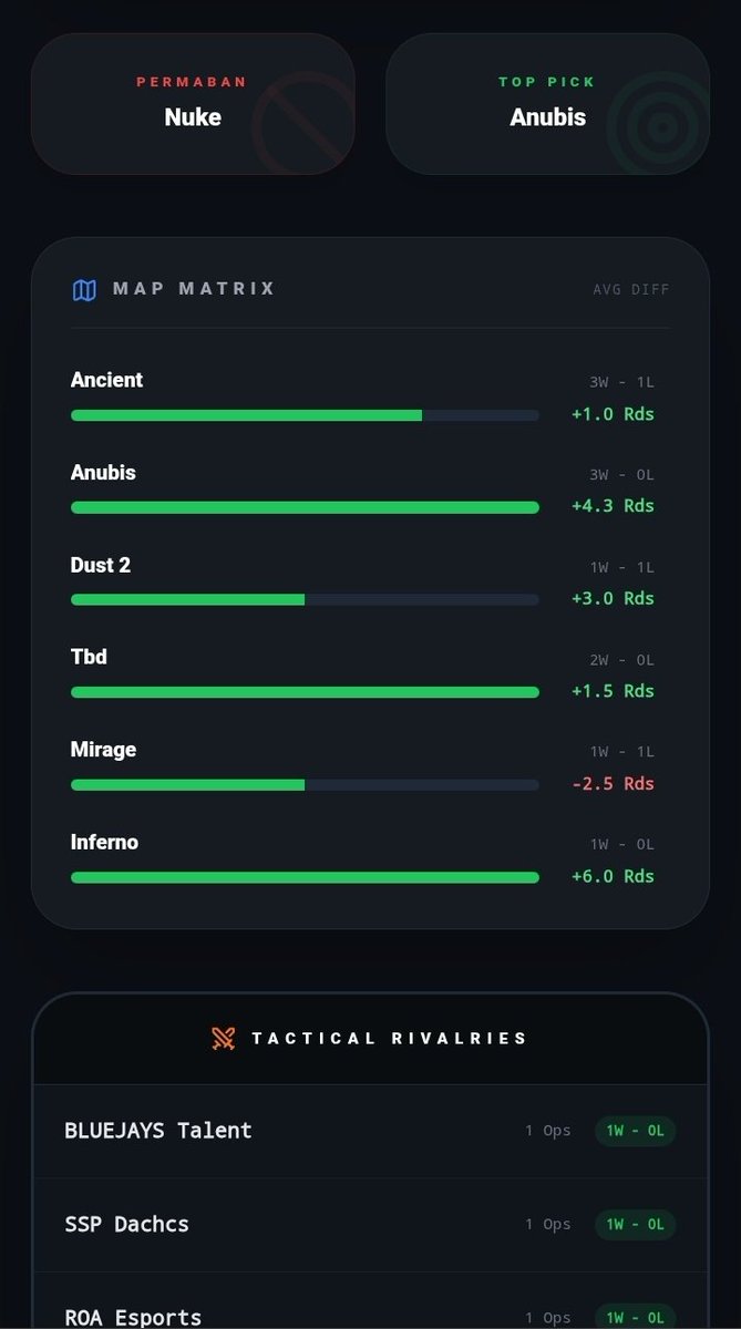 Team GG-U tweet media