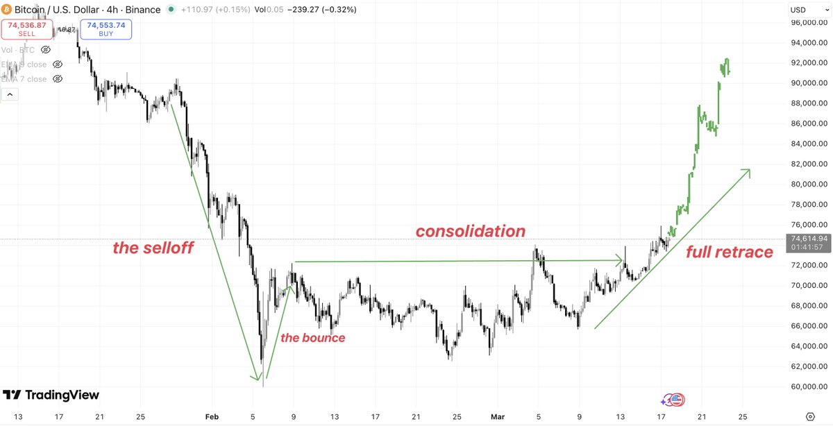 iPeeLSD🇮🇪🐪🦄 tweet media