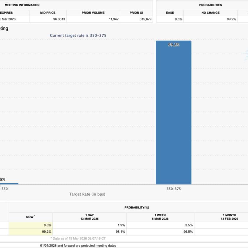 Degen Mike tweet media