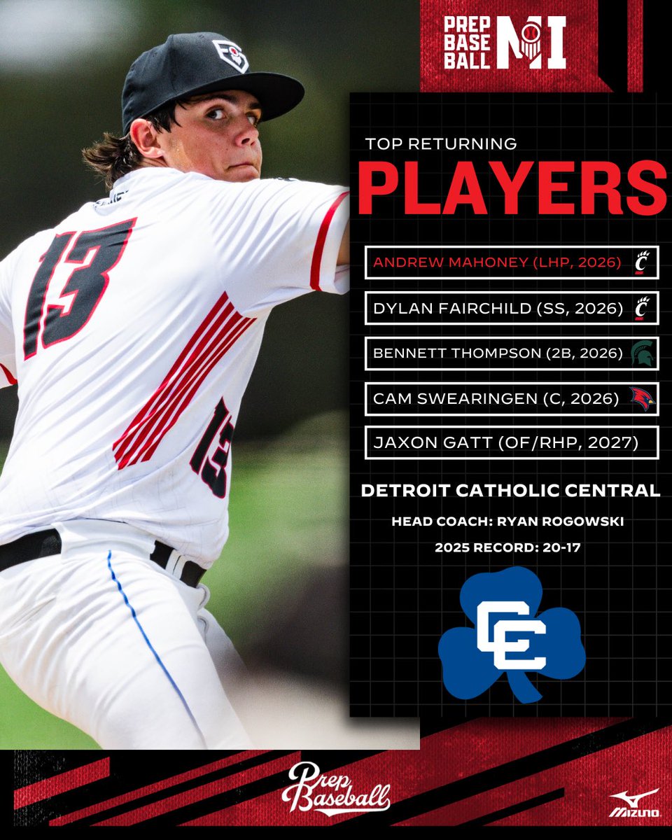 Prep Baseball Michigan tweet media