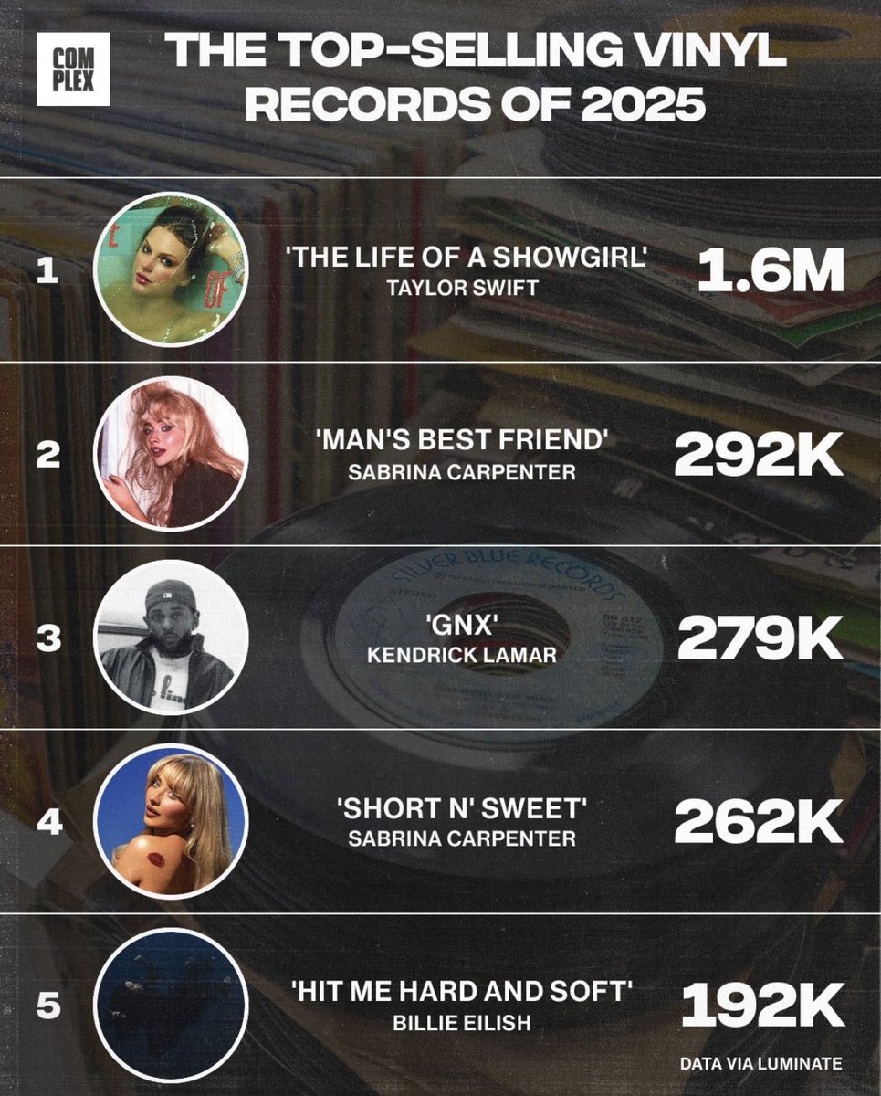 Whooping feet tweet media