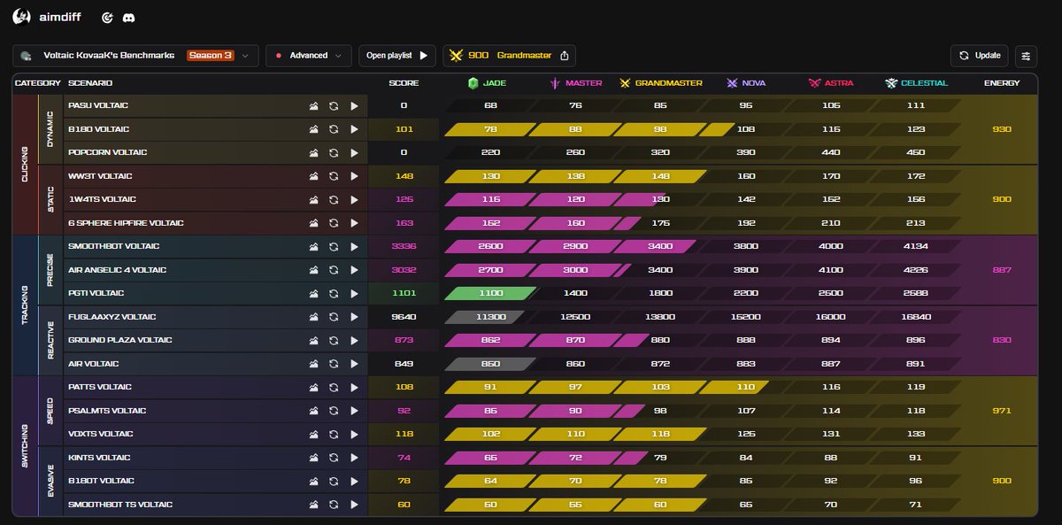 Sxndance+ tweet media