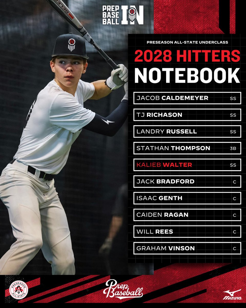 Prep Baseball Indiana tweet media