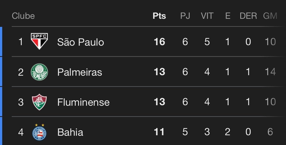 Breno 🇾🇪 tweet media