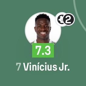 Sofascore Football tweet media