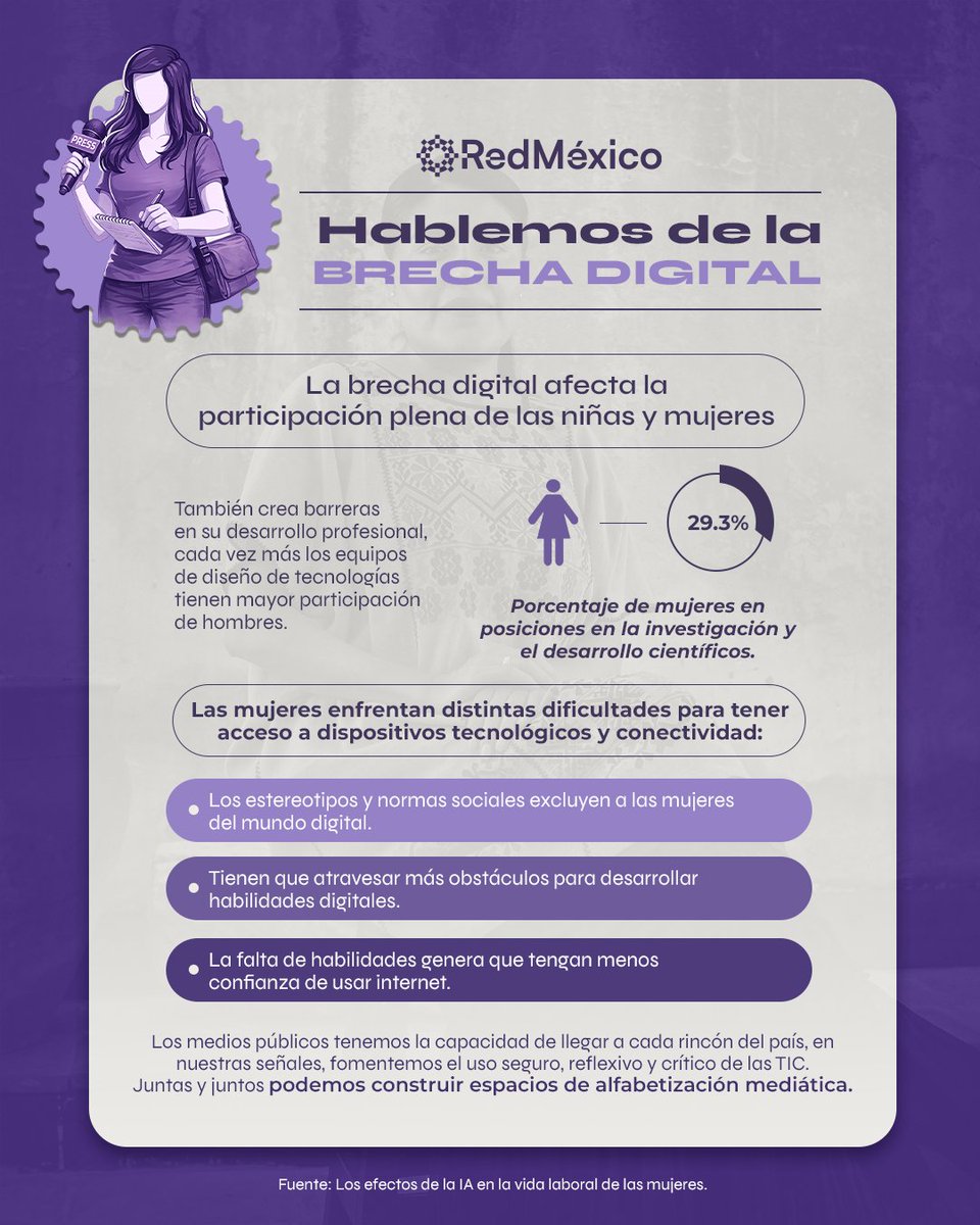 Red Nacional de Medios Públicos tweet media