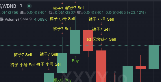 K线漂移🔶 tweet media