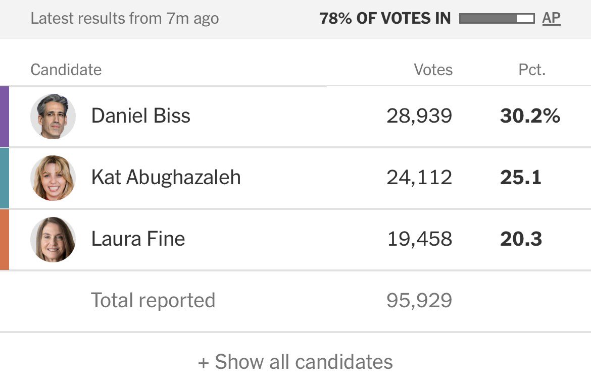 santos-inistas tweet media