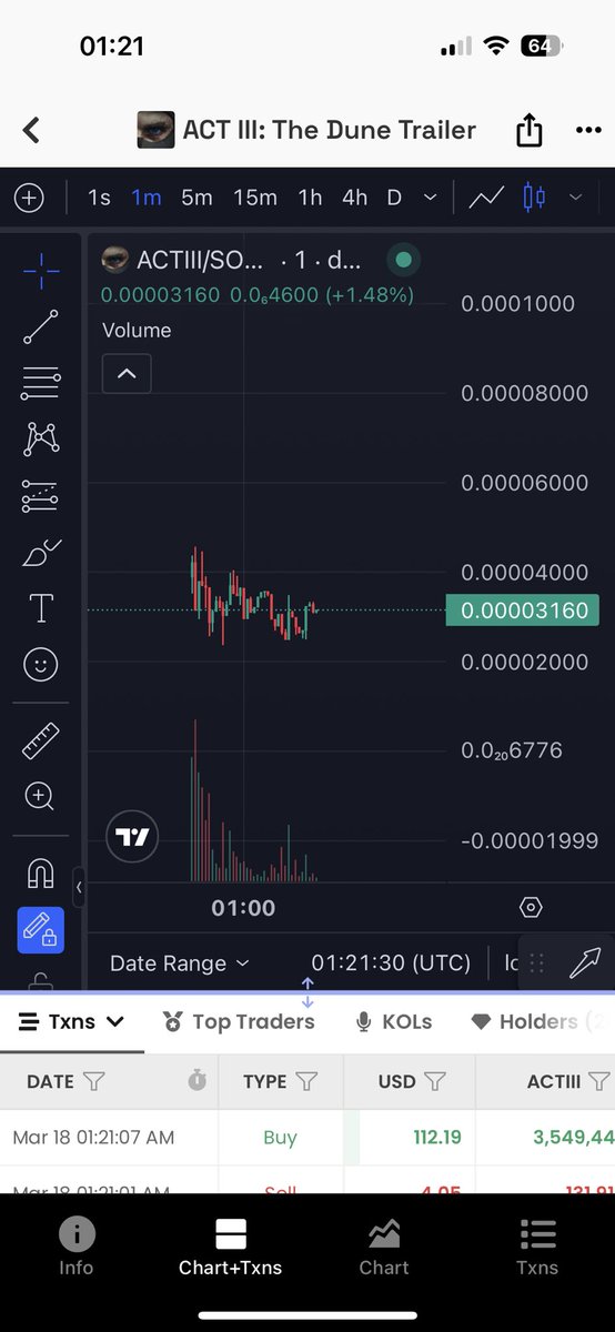 PICO BOTTOM PHIL tweet media